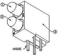 SSF-LXH2103GGD/4 electronic component of Lumex