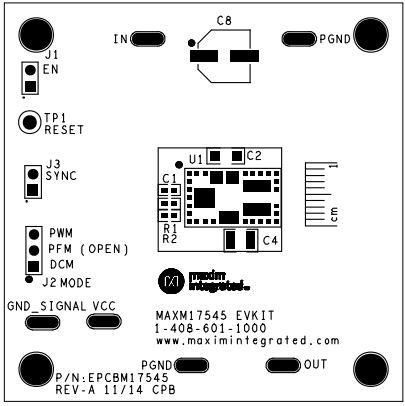 MAXM17545EVKIT# electronic component of Analog Devices