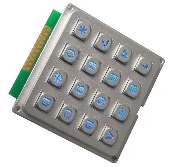 MCAK1604NSSLWPMMBLGKT Unclassified