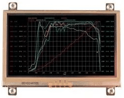 MCT043LCA0C1W480272LML electronic component of Midas