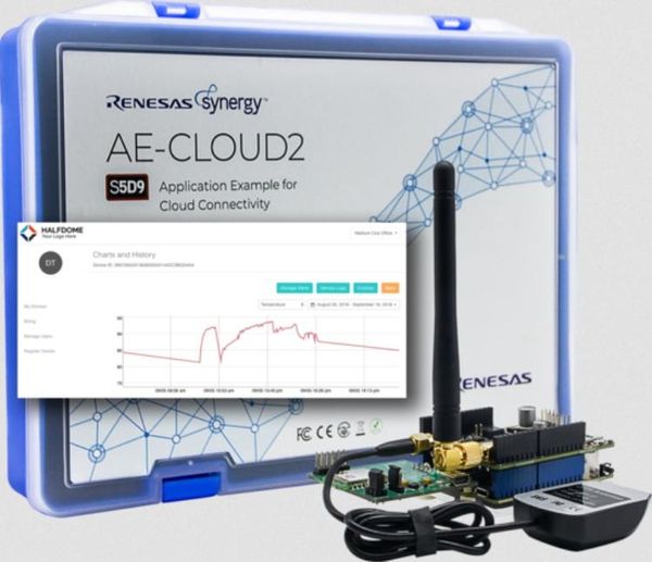 M1-IOT-AECLD2 electronic component of Medium One