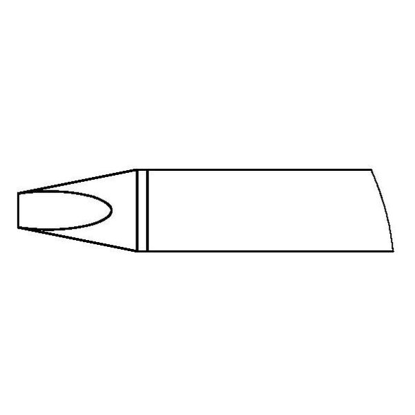 GTC-CH0025S electronic component of Metcal