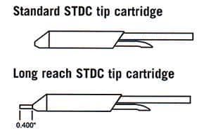 STDC-807 electronic component of Metcal