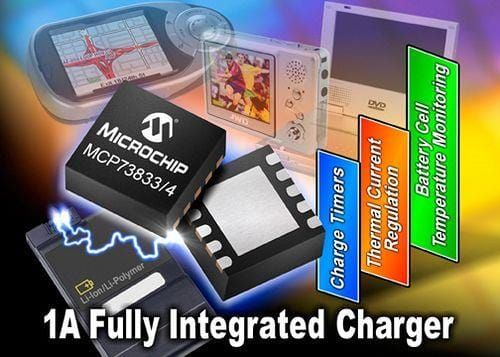 MCP73833-GPI/UN electronic component of Microchip