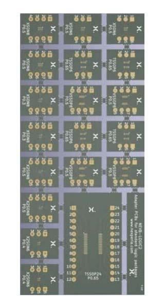 nexperia_nevblogic02ul