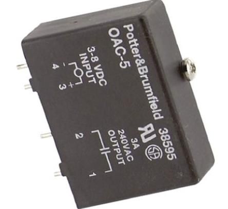 OAC-24RJ Unclassified
