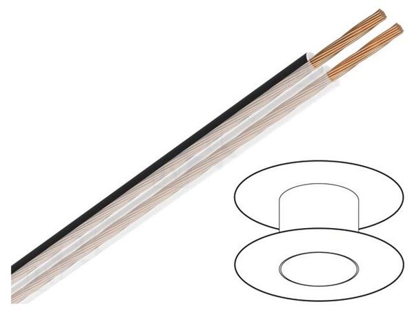 PKT0020AC  Wire & Cable