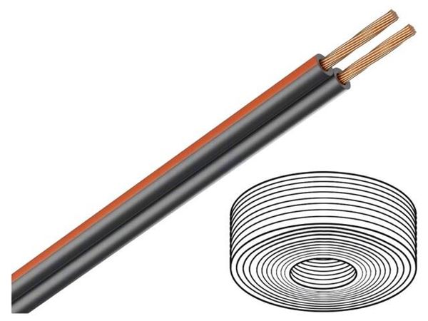 PKT0022CK  Wire & Cable