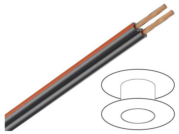PKT0041CK  Wire & Cable