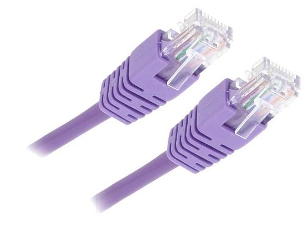 PP12-0.25M/V  Wire & Cable