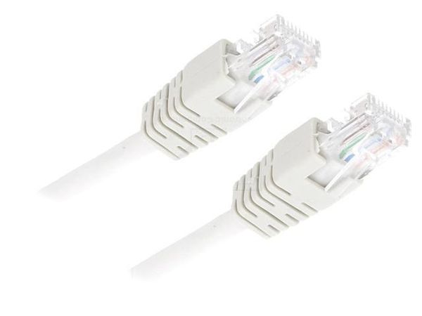 PP12-10M  Wire & Cable