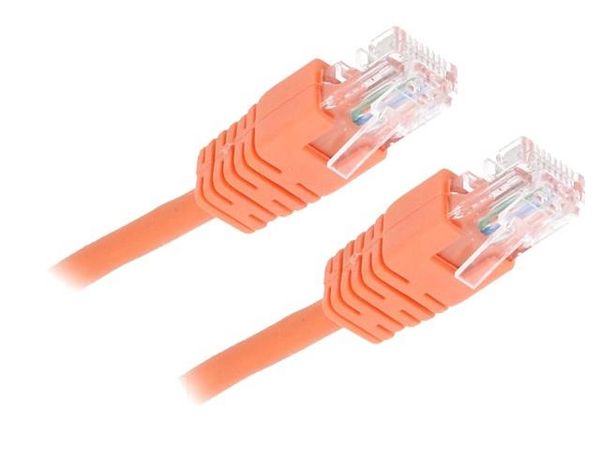 PP12-1M/O  Wire & Cable
