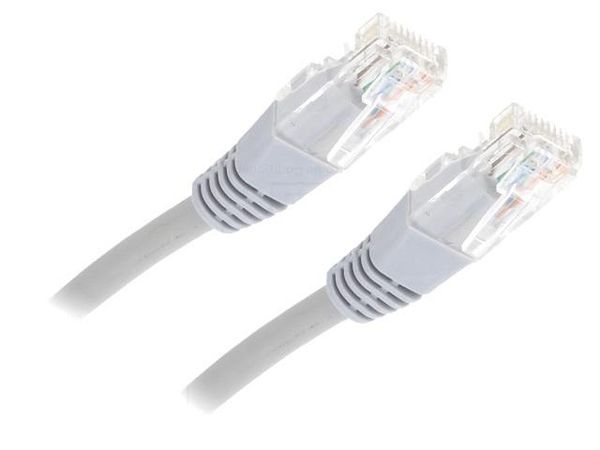 PP12-20M  Wire & Cable