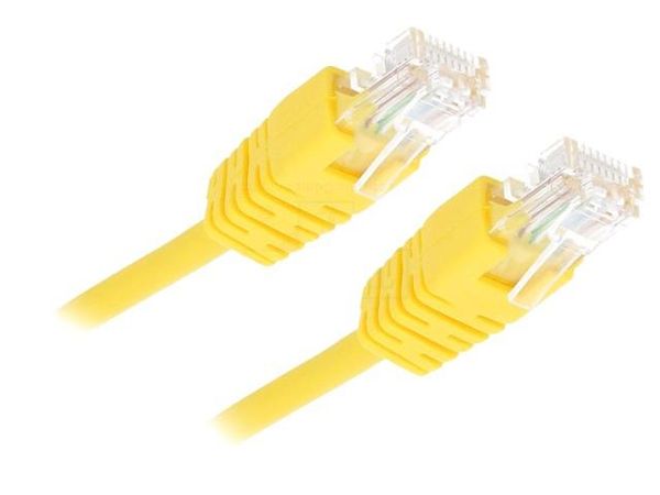 PP12-3M/Y  Wire & Cable