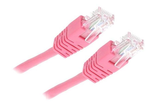 PP12-5M/RO  Wire & Cable