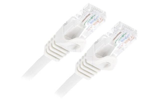 PP6U-0.25M  Wire & Cable