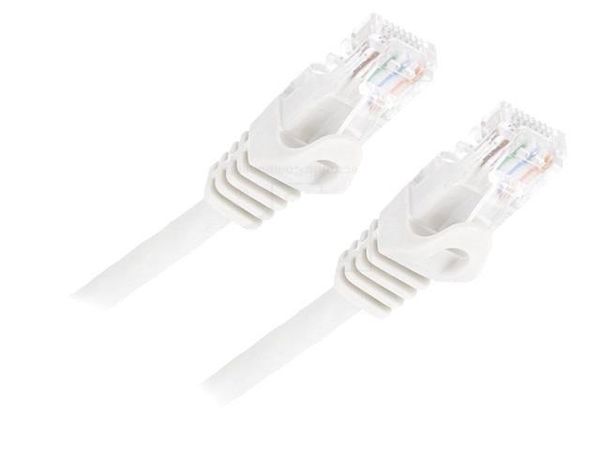 PP6U-1M  Wire & Cable