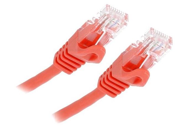 PP6U-2M/R  Wire & Cable