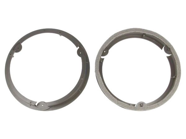 RAM-20.506/K electronic component of Carmedia