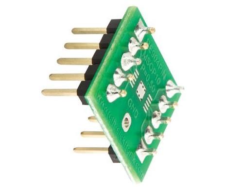 RE904PIN Unclassified