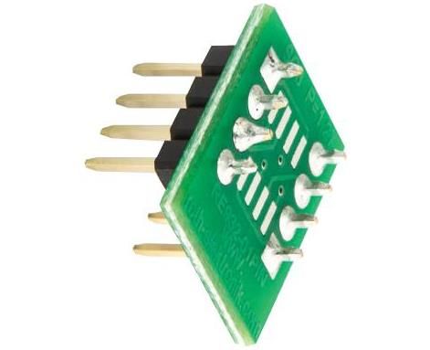 RE932-01PIN Unclassified