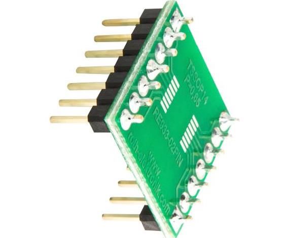 RE933-02PIN Unclassified