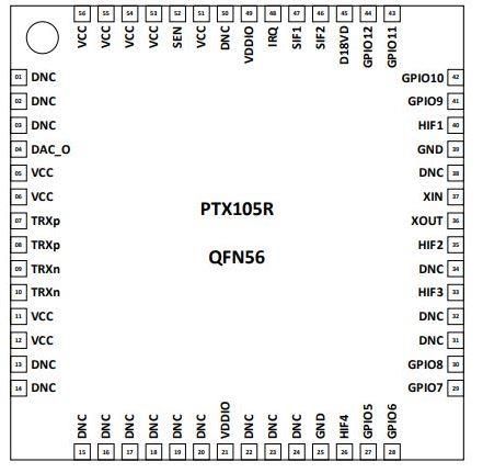 10009106-PTX105RQC electronic component of Renesas