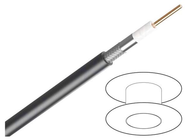 RF240LTA-PVC  Wire & Cable