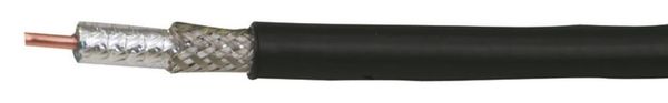 RG11/U  Wire & Cable