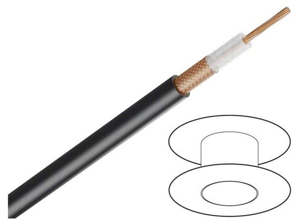 RG213U  Wire & Cable