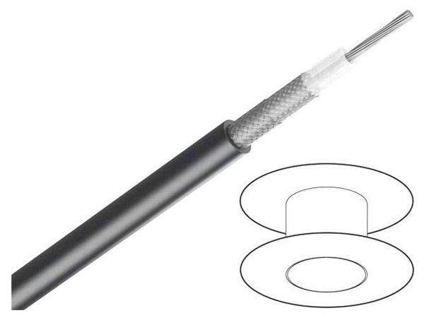 RG214U  Wire & Cable