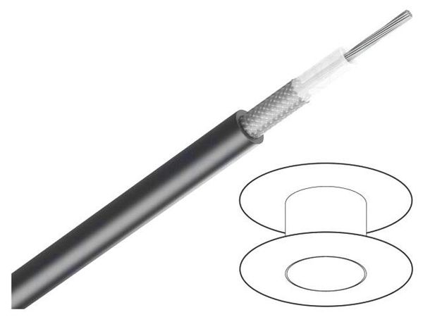 RG58CK  Wire & Cable