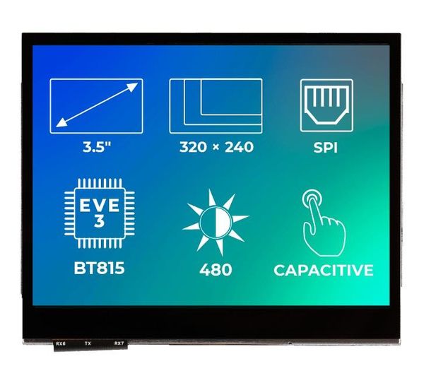 RVT35AHBNWC00 electronic component of Riverdi