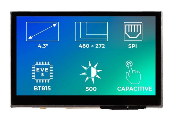 RVT43ALBFWC00 electronic component of Riverdi