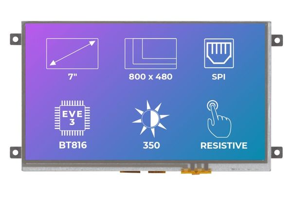 RVT70AQBFWR00 electronic component of Riverdi