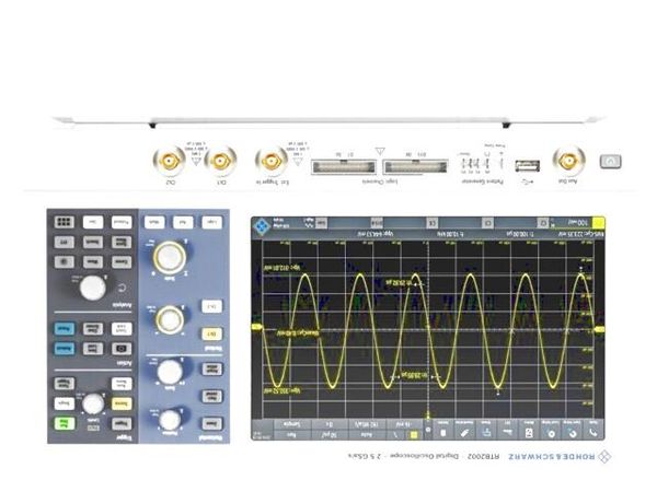 RTB-BNDL  Test & Measurement
