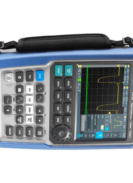 RTH1002 Unclassified