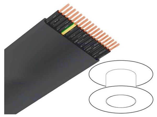 S52955  Wire & Cable