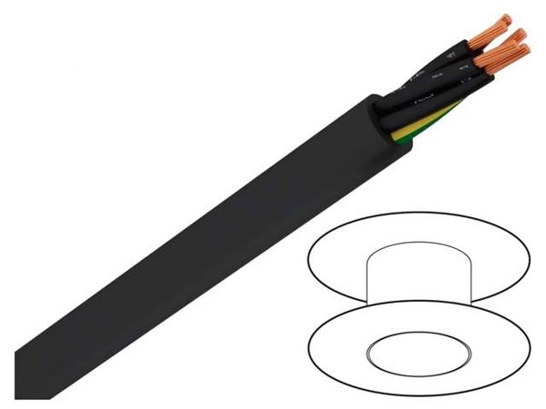 S66232  Wire & Cable