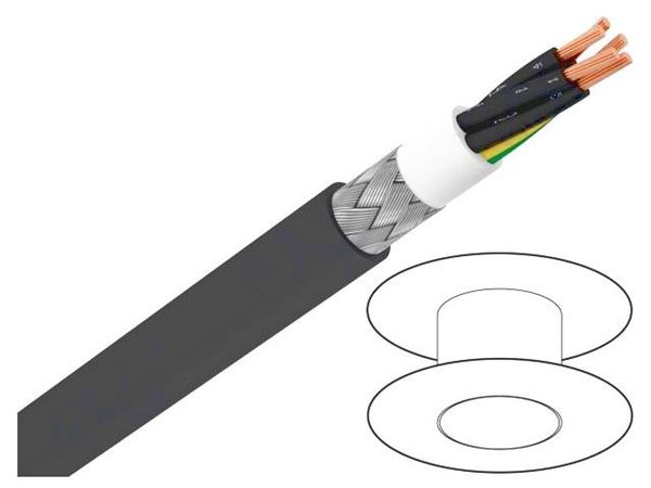 S66596  Wire & Cable