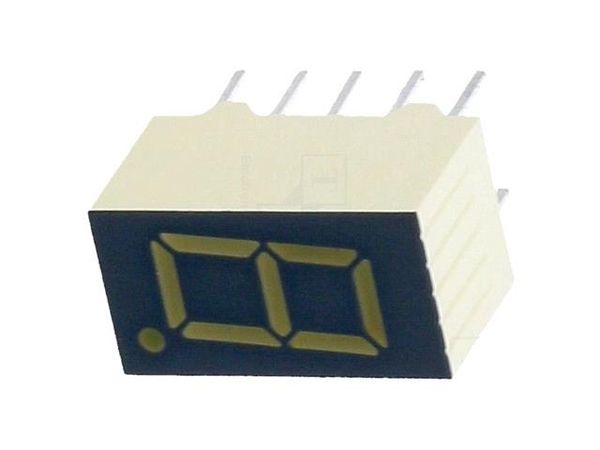 SA36-11SURKWA LED Displays & Accessories
