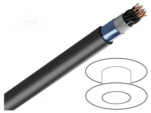 SB2558  Wire & Cable