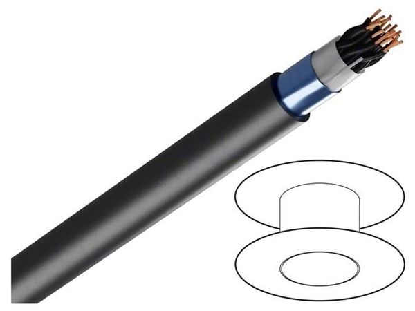 SB2586  Wire & Cable