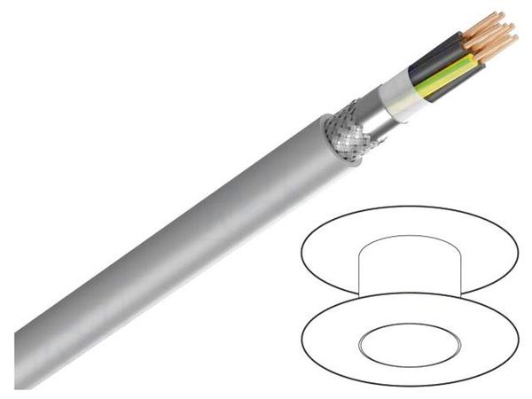 SB7157  Wire & Cable