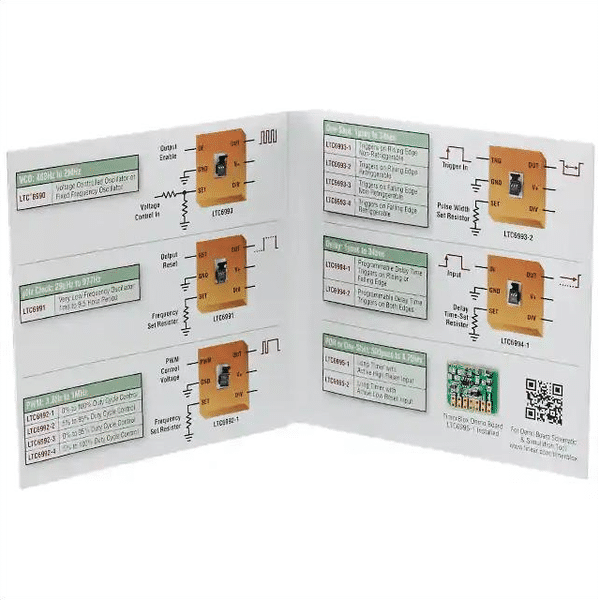 SC-KIT-TBX electronic component of Analog Devices