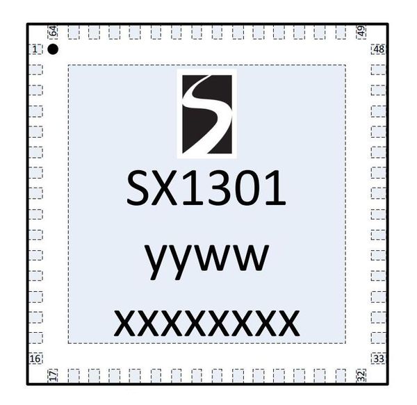 SX1301IMLTRC electronic component of Semtech