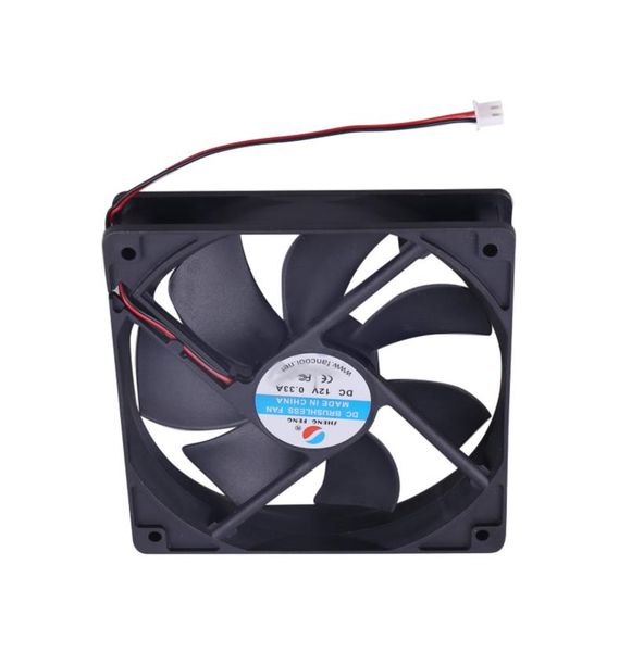 SF12025SM12  Thermal Management