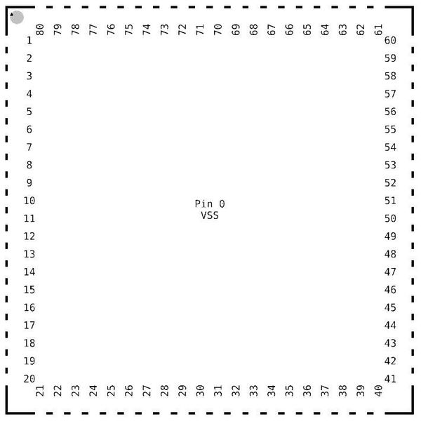 EFM32TG11B520F128GM80-B electronic component of Silicon Labs