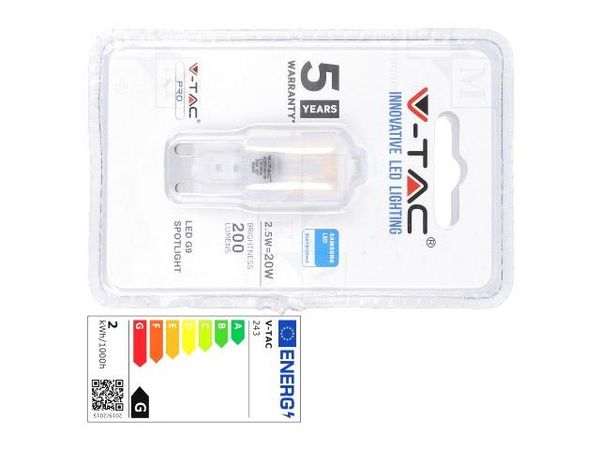 SKU 243 LED Replacement Lamps - Based LEDs