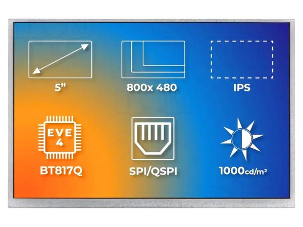 SM-RVT50HQBNWN00 electronic component of Riverdi